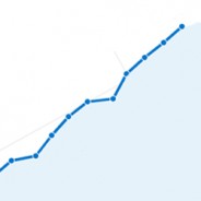 Do you know what keywords drive your traffic?
